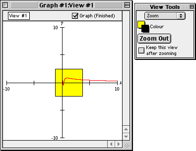 Zooming into a graph's interesting area